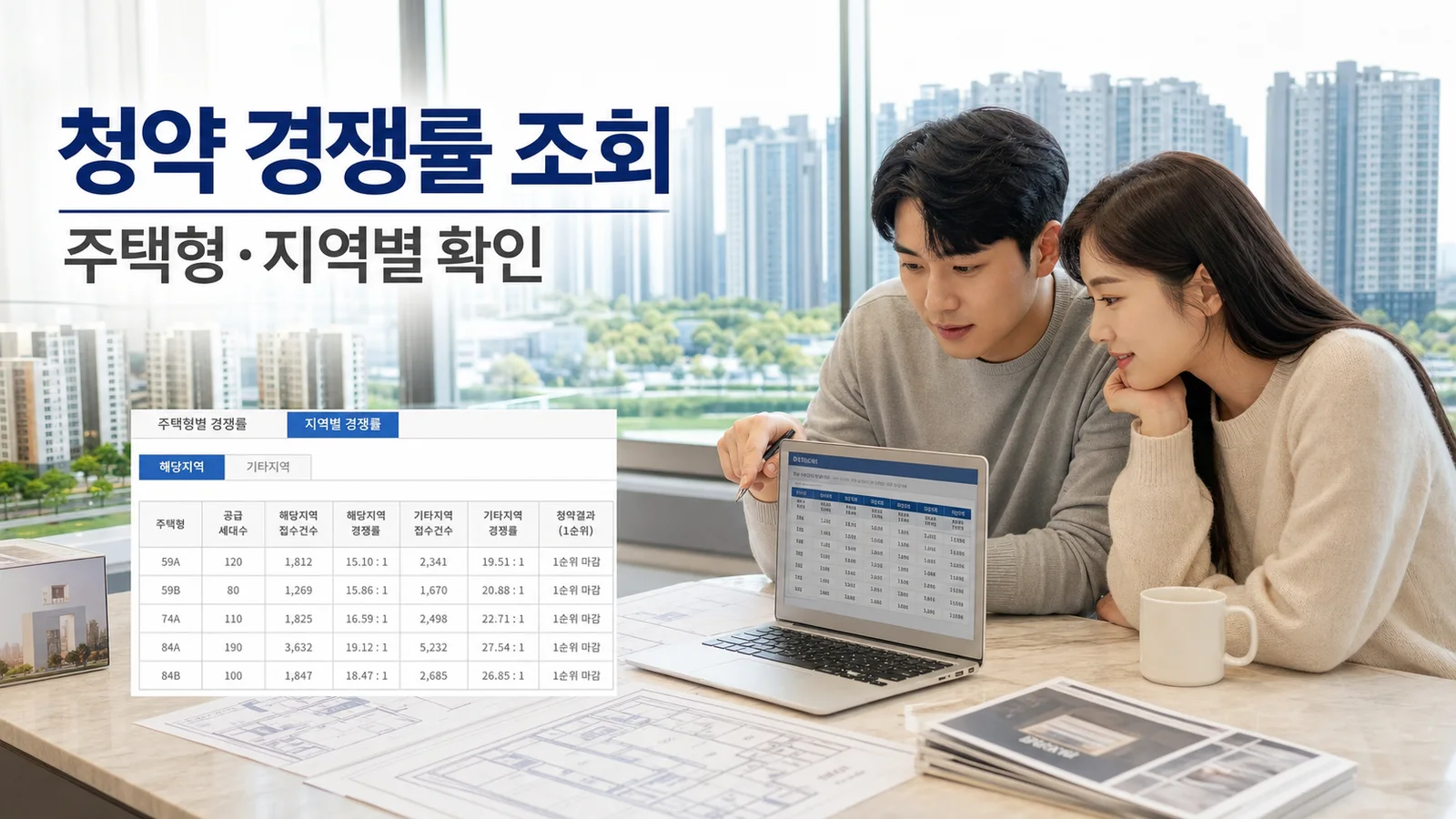 청약 경쟁률 조회 방법, 청약홈에서 주택형·지역별로 확인하기