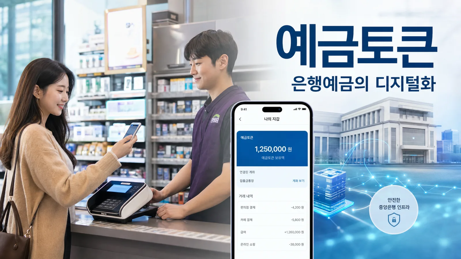 예금토큰이란 무엇일까, 내 통장 돈과 스테이블코인의 차이