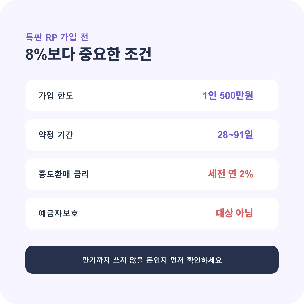 한양증권 특판 RP의 금리와 한도, 중도환매 조건을 구분한 가입 전 체크표