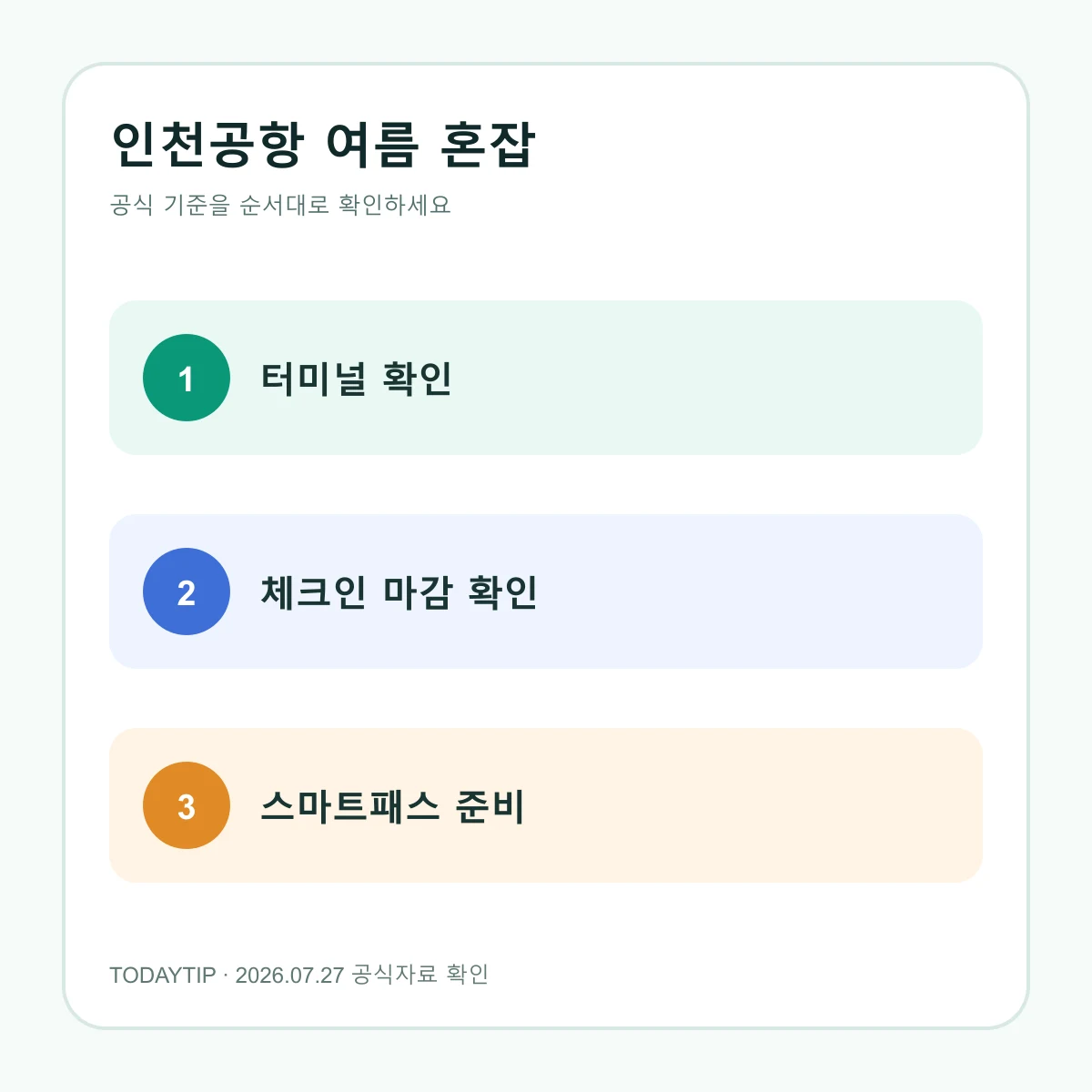 여름 성수기 인천공항 출국 준비와 이동 순서