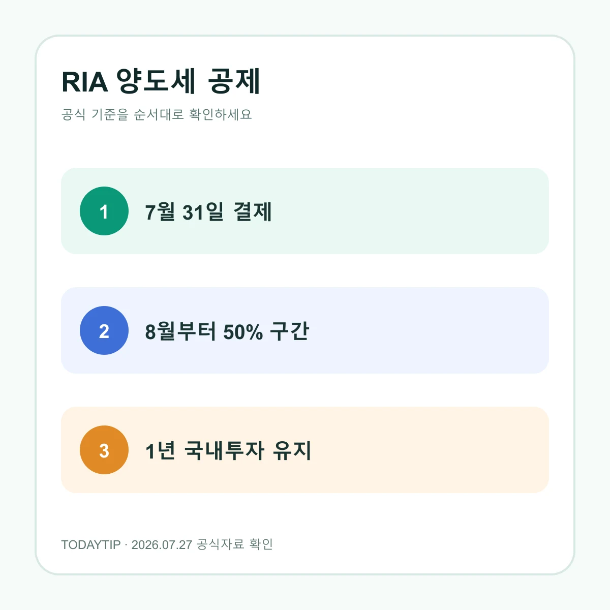 RIA 해외주식 매도부터 국내투자 유지까지의 조건